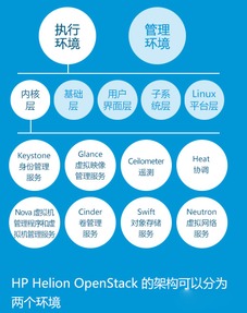 蘋(píng)果與三星的物聯(lián)網(wǎng)技術(shù)與理念 服務(wù)驅(qū)動(dòng)的智能生態(tài)